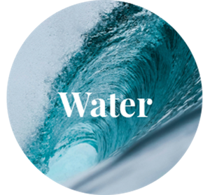 Wave with the text Water