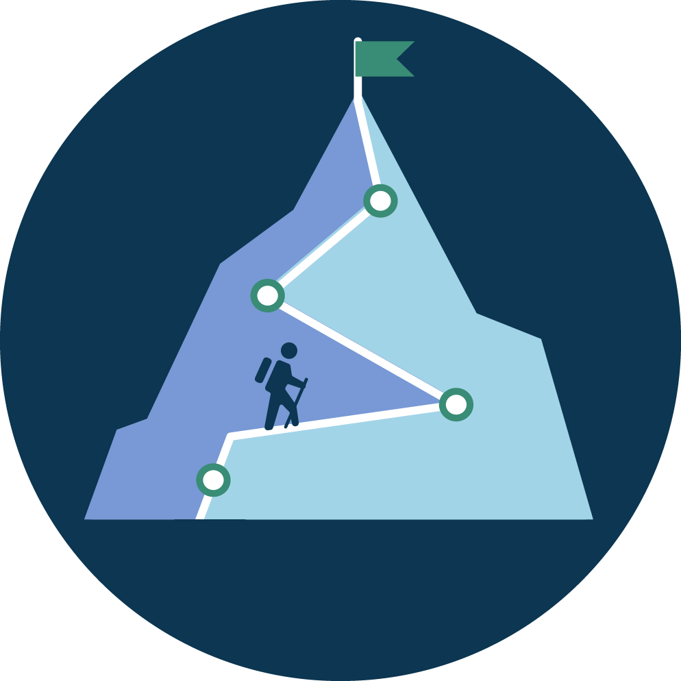 Leadership Education and Development 