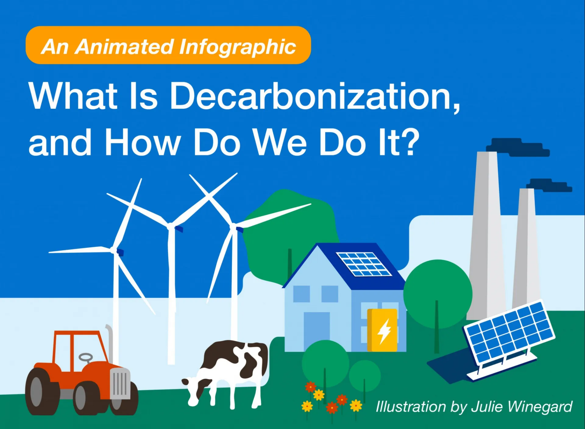 Illustration of a tractor, a cow, and house with wind turbines and solar panels and text What is Decarbonization and How Do We Do It?