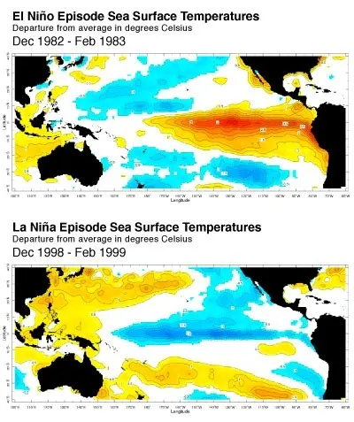 Sea-surface temperature anomalies during a strong El Niño event (top) and La Niña event (bottom).