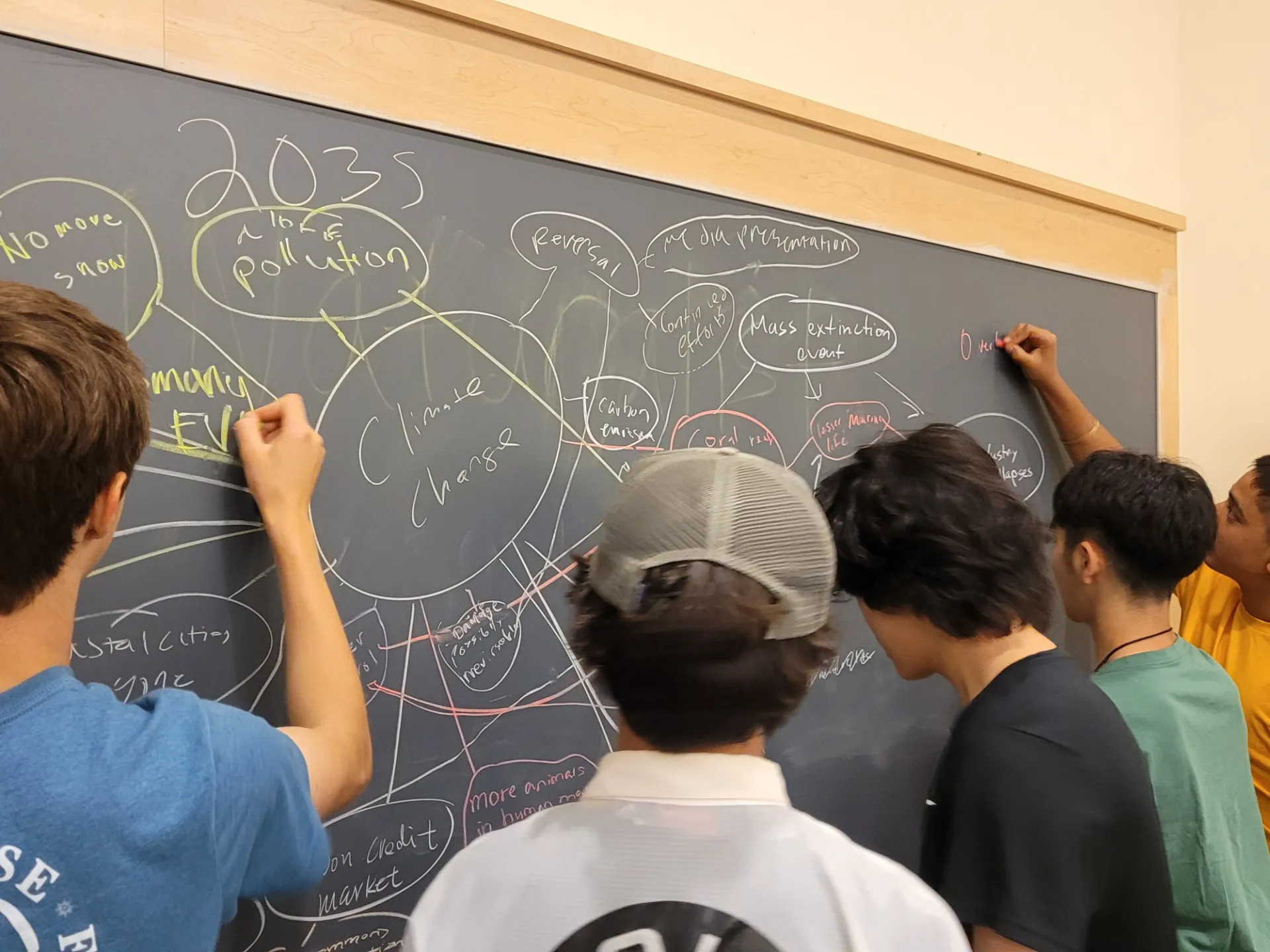 Students writing on a chalkboard