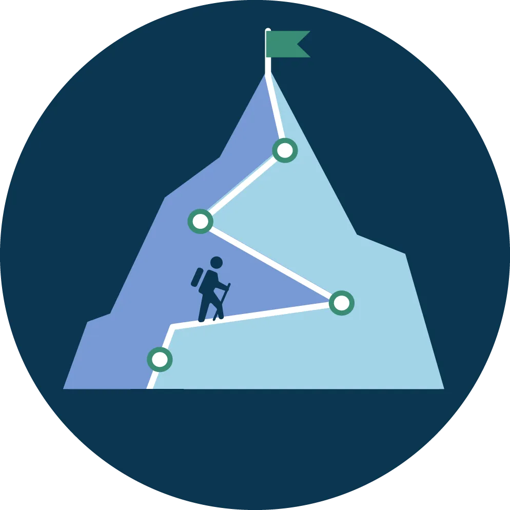Leadership Education and Development 